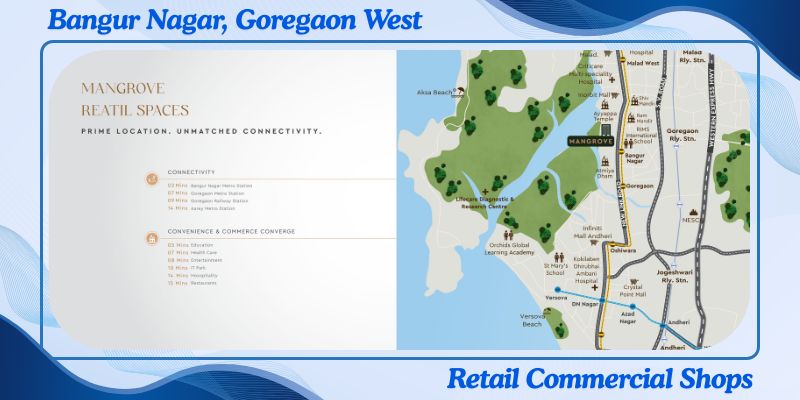 Retails Shops Bangur Nagar Goregaon West.